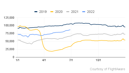 chart (1)-1