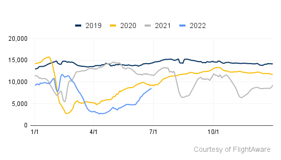 chart (2)