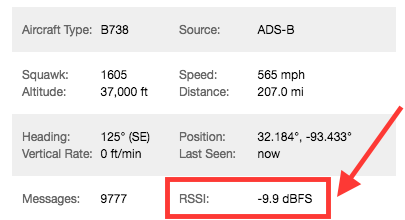 signal strength 