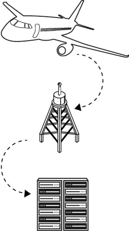 Graphic 1 